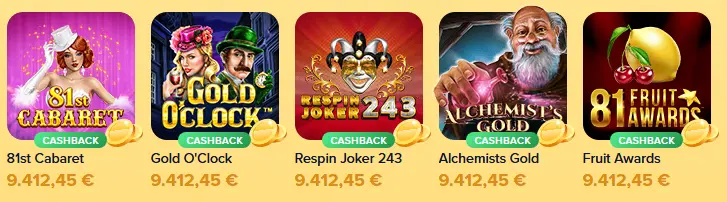 Treuestufen und ihre Vorteile im WWIN
